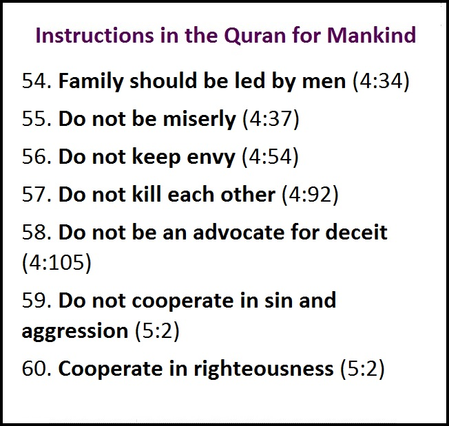 Instructions in the Quran for Mankind8-
